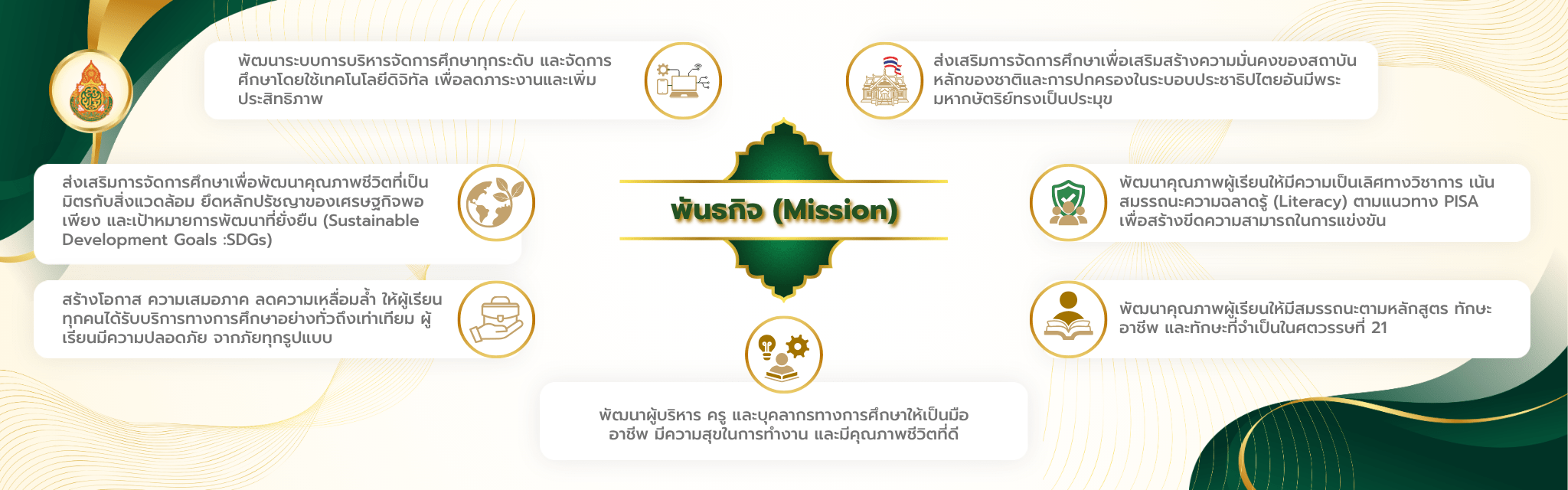 พันธกิจ