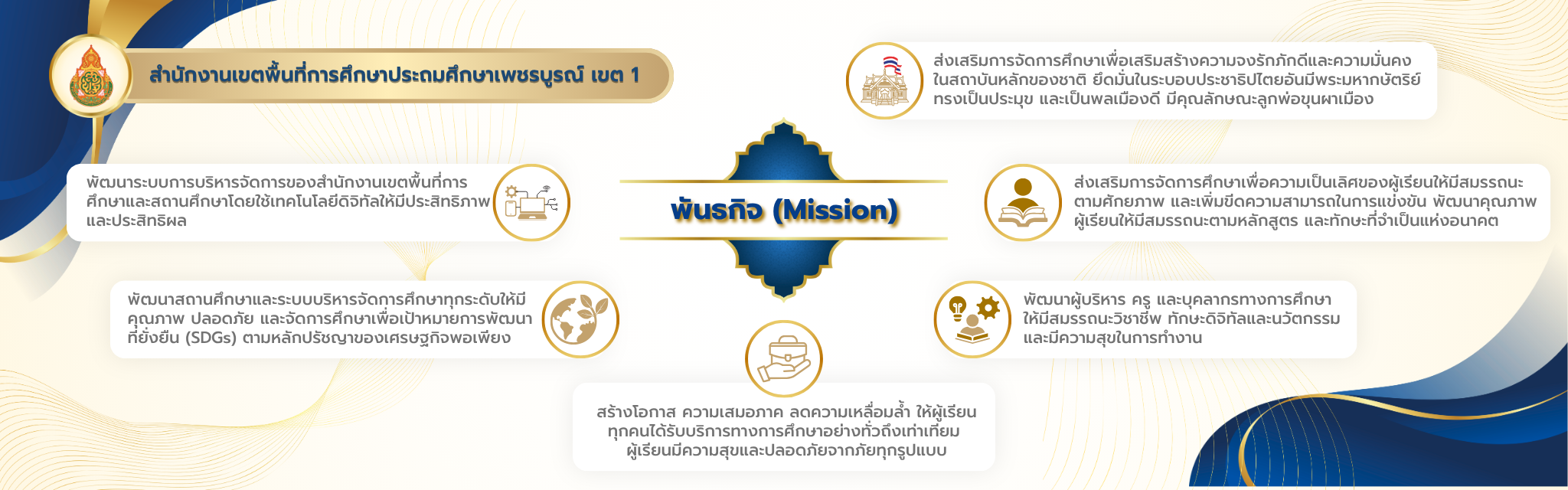 พันธกิจ