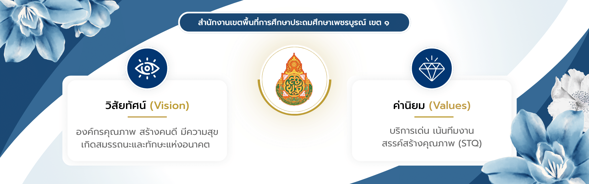 วิสัยทัศน์-ค่านิยม