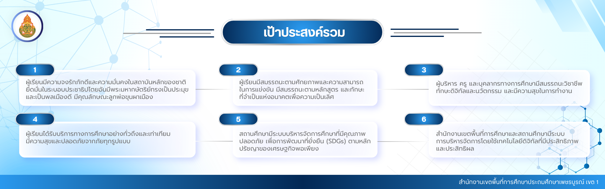 เป้าประสงค์รวม